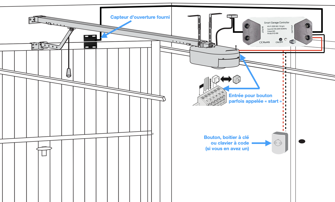 Installation et câblage du contrôleur WiFi pour commande de porte de garage Moes WM-102-EU-MS